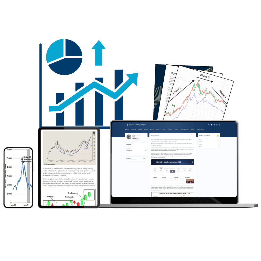 Expert aandelen & ETF trading